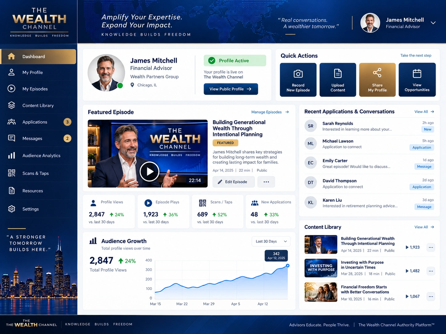 Authority Platform dashboard