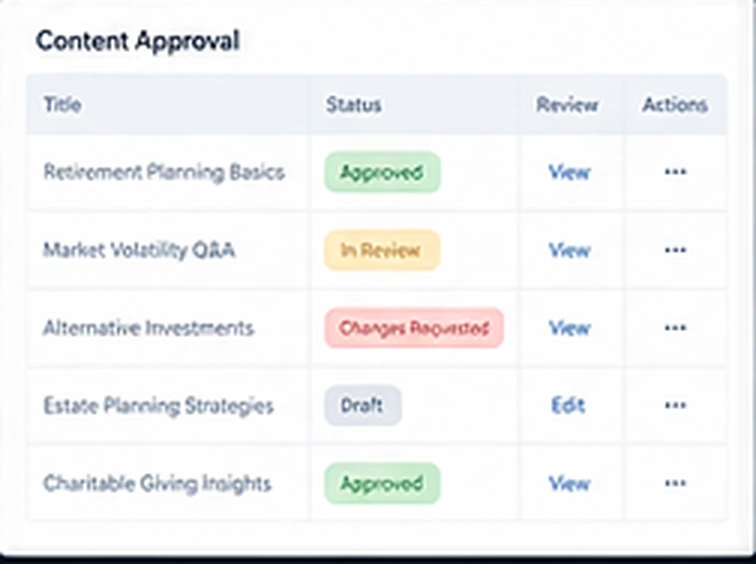 Approval screen